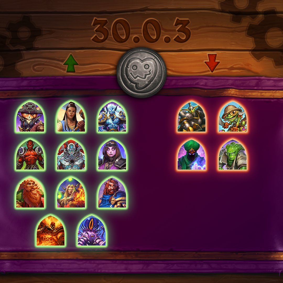 Hearthstone Patch 30.0.3 Buddies balance changes. Encircled in green are the following Heroes: Captain Eudora, Cariel Roame, Bru'kan, Lord Jaraxxus, The Jailer, Jandice Barov, Tavish Stormpike, Kael'thas Sunstrider, George the Fallen, Ragnaros the Firelord, and C'Thun. Encircled in red are the following Heroes: Maiev Shadowsong, Sir Finley Mrrgglton, The Nameless One, and Flobbidinous Floop.