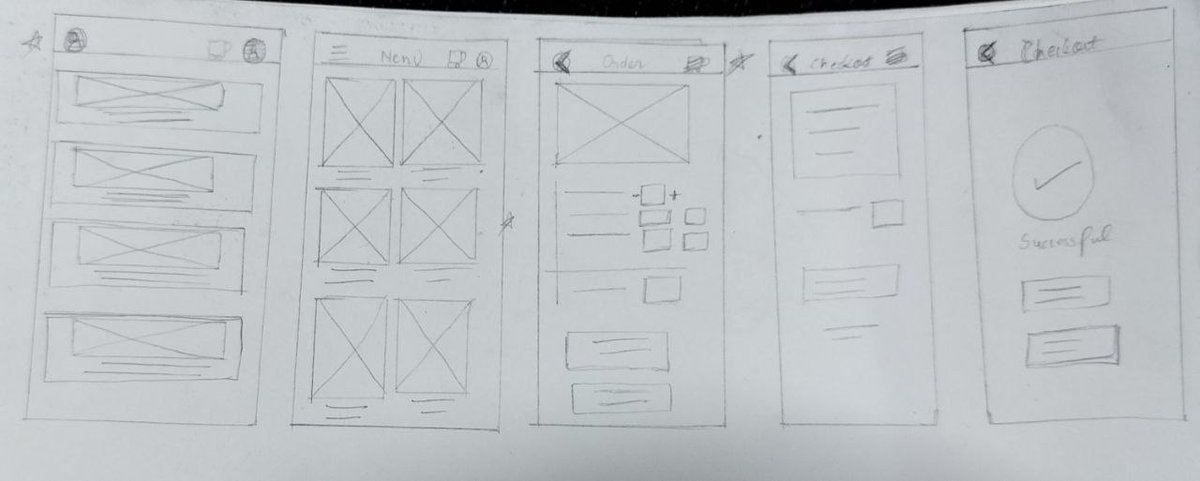 GamerXCoder's tweet image. Been taking a google course to learn UI / UX design and built my first app design. Here are the wireframes and my mockup of the product. #UI  #UXDesign