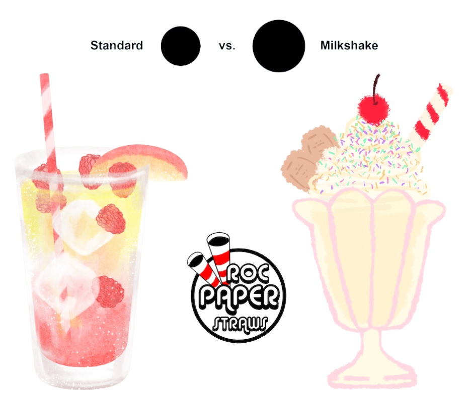 From cocktails 🍸 to standard drinks 🥤 to milkshakes 🥛, Roc Paper Straws has the perfect match for all your sipping needs! 🌿 Choose sustainability with every sip. ♻️ 

Learn more at: 
💻 Rocpaperstraws.com

#SipInStyle #RocPaperStraws #SipSustainably