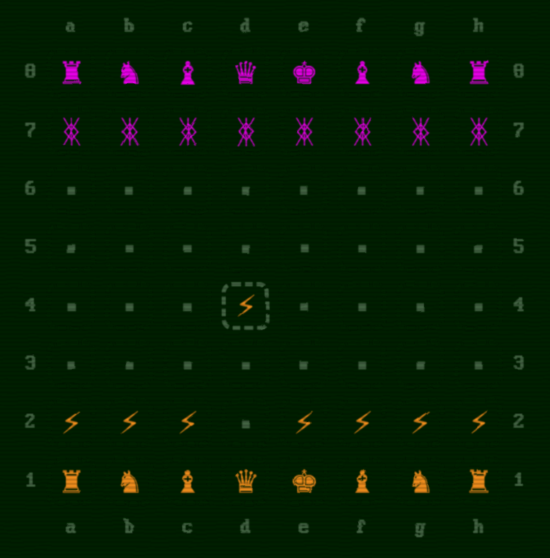 ZedZeroth's tweet photo. The game is on! @btcsplitter AKA "chesscolumn" has played their first move! View the game from chesscolumn's board here https://t.co/Frp1PzyzGS or from boredknight's board (@mrmel_m) here https://t.co/YiN0abOvQR Thanks once again to @deezy_inc for providing such amazing satnames, and to @satingio for offering a 100% fee discount for this momentous game!