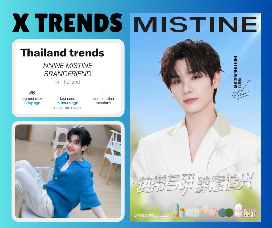 Hello_asian's tweet photo. “นาย กรชิต” แบรนด์เฟรนด์คนใหม่ล่าสุด ของแบรนด์เครื่องสำอาง “มิสทิน” 
NNINE MISTINE BRANDFRIEND

“มิสทิน” แบรนด์เครื่องสำอางสัญชาติไทย ที่อยู่คู่กับคนไทยมายาวนาน ประกาศเปิดตัว BRAND FRIEND คนใหม่ล่าสุดอย่างเป็นทางการ โดยได้หนุ่มไทยที่กำลังมาแรงในแดนมังกร “นาย กรชิต บุญสถิต์ภักดี” หรือ ชื่อจีนว่า “高卿尘” (เกาชิงเฉิน) เมื่อวันที่ 5 สิงหาคมที่ผ่านมา

มิสทินเผยว่า “แบรนด์มิสทินรู้สึกเป็นเกียรติที่ได้ร่วมงานกับ “นาย กรชิต” ในฐานะแบรนด์เฟรนด์ของมิสทิน” และทางด้านแฟนคลับของหนุ่ม “นาย” เข้ามาแสดงความดีใจสนั่นโซเซียลทำให้คีย์เวิร์ด: NNINE MISTINE BRANDFRIEND ติดเทรนด์ X อันดับที่ 6 ในไทยอีกด้วย

เอาเป็นว่าเหล่าแฟนคลับเตรียมหยอดกระปุกรอไว้ได้เลย และสำหรับช่องทางการจัดจำหน่าย สามารถติดตามรายละเอียดเพิ่มเติมได้ที่ Weibo : Mistine  Instagram : mistine_global และช่องทางอื่นๆ ได้เร็วๆนี้

แฟนๆสามารถร่วมติดตามและสนับสนุนผลงานของ “นาย กรชิต” นักร้องและนักแสดงหนึ่งในความภาคภูมิใจของชาวไทย สามารถเข้าไปดูเพิ่มเติมใน Hastag Twitter: #นายท่านกรชิต, #Nine, #MISTINE ,#GaoQingchenxMISTINEBrandFriend

รวมถึงสามารถติดตามช่องทางออนไลน์บนแพลตฟอร์มต่าง ๆ “ของนาย-กรชิต”ได้ที่
IG :  naninenaii92
Twitter : @naninenai99
Weibo: 高卿尘Nine
Studio : @高卿尘Nine工作室