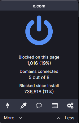 eiduyan's tweet photo. 1K worth of ADs blocked just on X! https://t.co/zoYiLM0zks