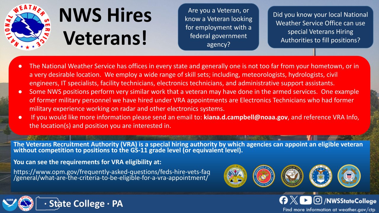 NWS State College on X: “Did you know the NWS hires veterans? Some