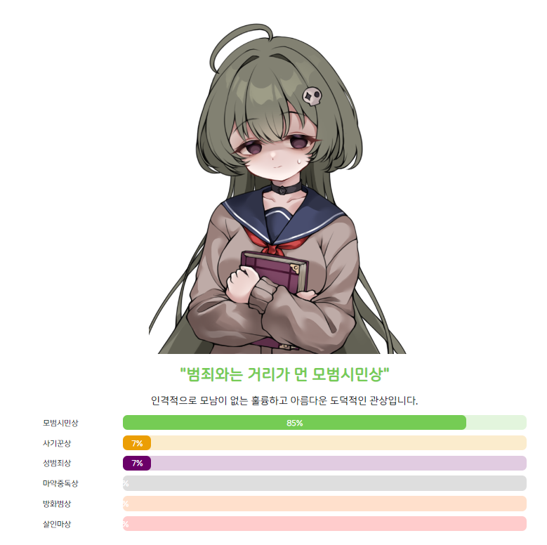 RPA_0808's tweet photo. 되게 의외네 https://t.co/340Nh7izOL