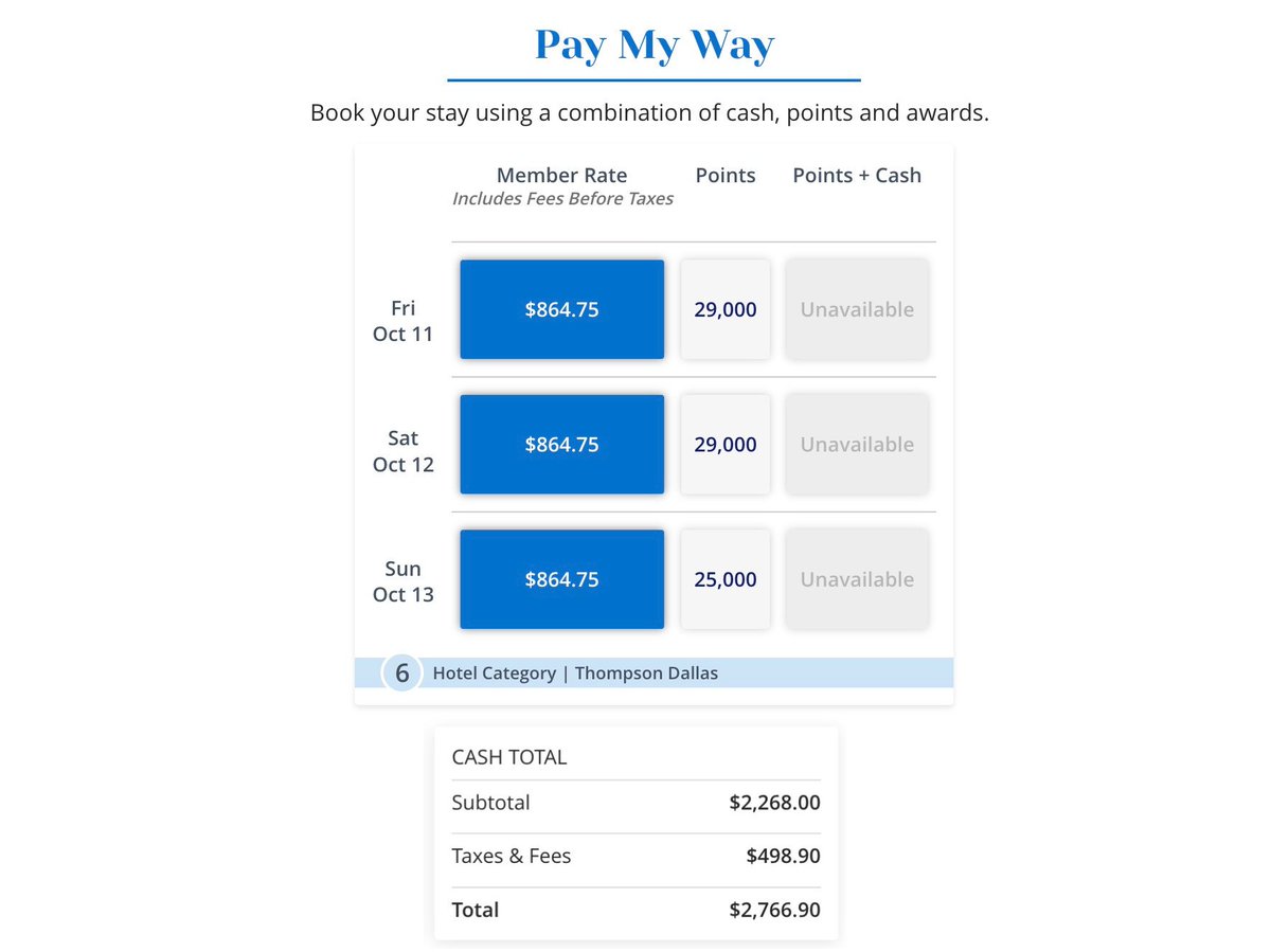 TheLuisLan's tweet photo. We could book a room at the Thompson Dallas for 83,000 points which would cost us $1,593.6 in purchased points but we’d avoid paying the full price of $2,766.90. https://t.co/mX3Iy0fyJg