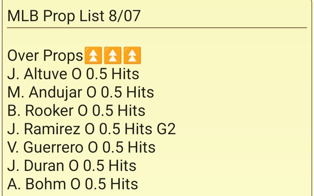 FindingProps's tweet image. MLB Prop List 8/07
Picks for the day