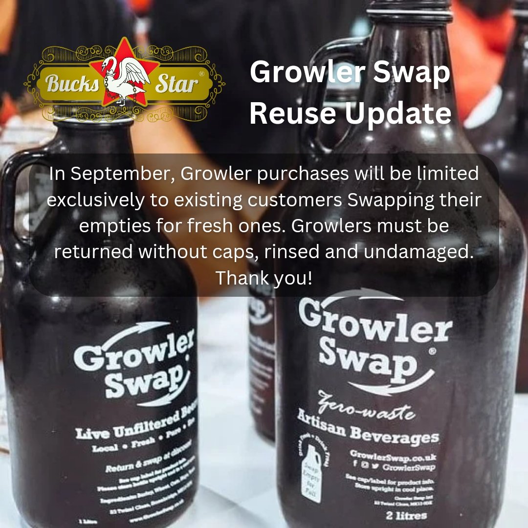 Reuse scheme updates <a href="/BreweryTapHouse/">Brewery Tap House</a>