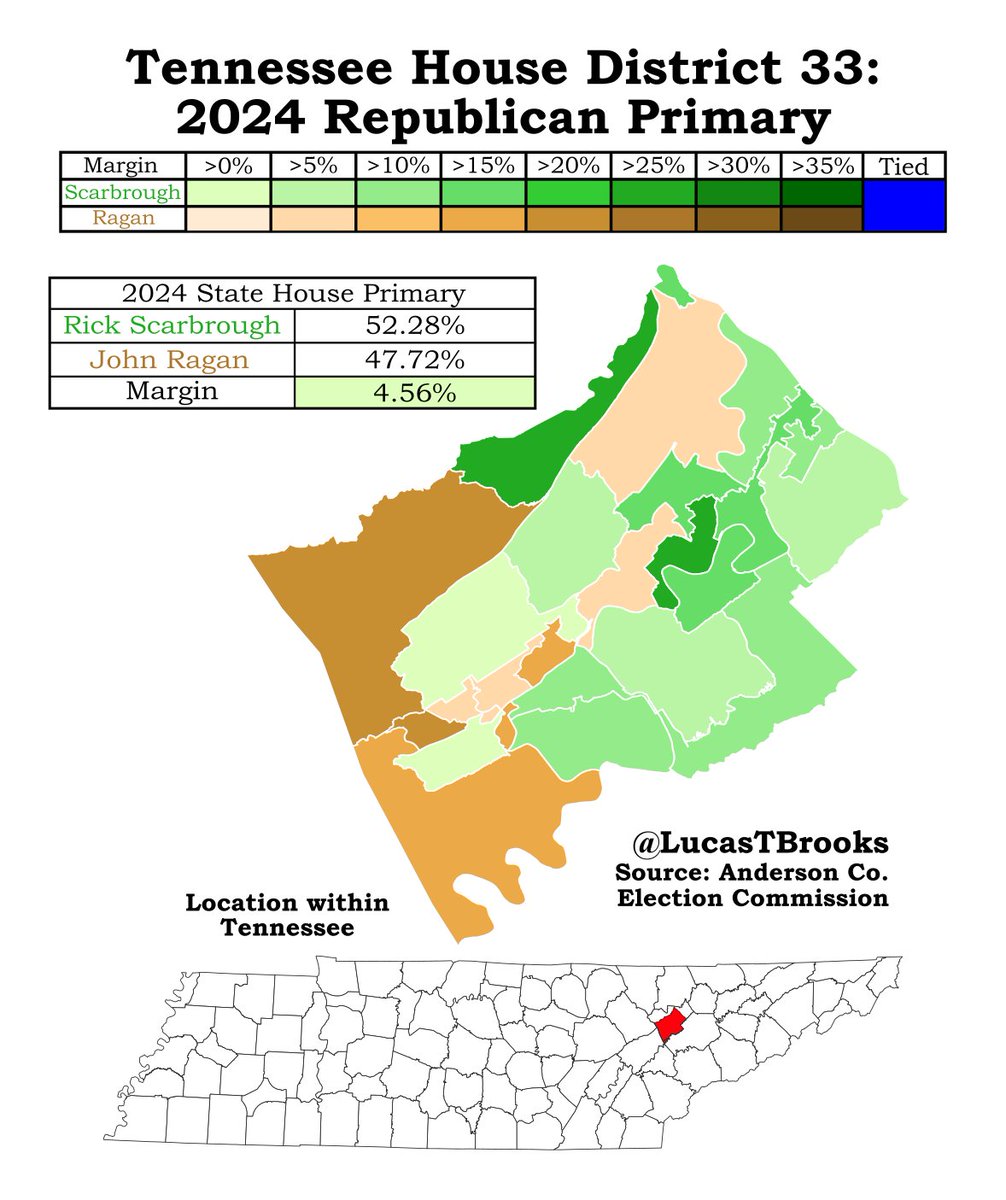 LucasTBrooks's tweet photo. Rep. John Ragan was 1 of 2 GOP State Reps to lose their fight for reelection on Thursday. Rick Scarbrough, a former Clinton police chief, ran a typical campaign with a focus on being a calm voice, a major contrast to Ragan's firebrand history and litany of far-right bills. https://t.co/bGHThH1dDd