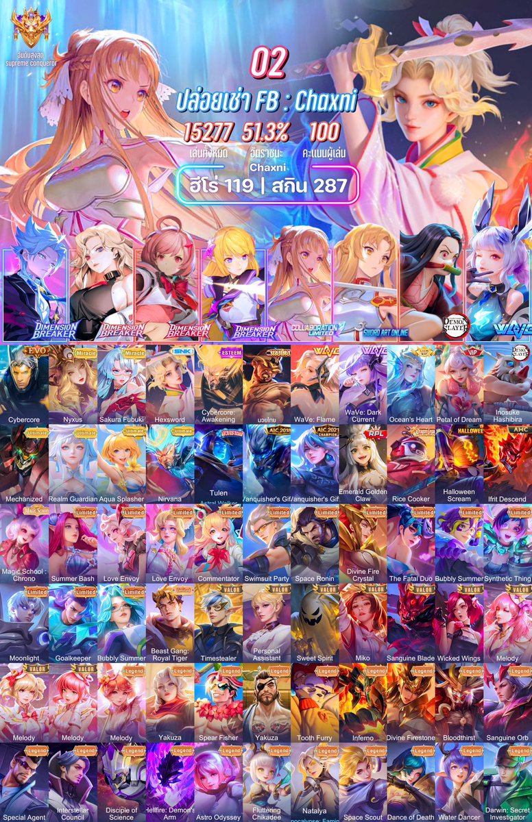 chaxnichaxni's tweet image. 𓈒         ปล่อยเช่าไอดี 𓈒⠀rov
💒   ชั่วโมงละ 20 b𓈒
 ֹ       3  ชั่วโมง 50 b
        5   ชั่วโมง  80 b

 𓈒 ลงแรงค์ได้ ทำคลิปได้ ดาวลดไม่ปรับ 𓈒  🎀
𐙚 ┈  มียืนยันตัวตน  𓈒 #rov #เช่าไอดีrov