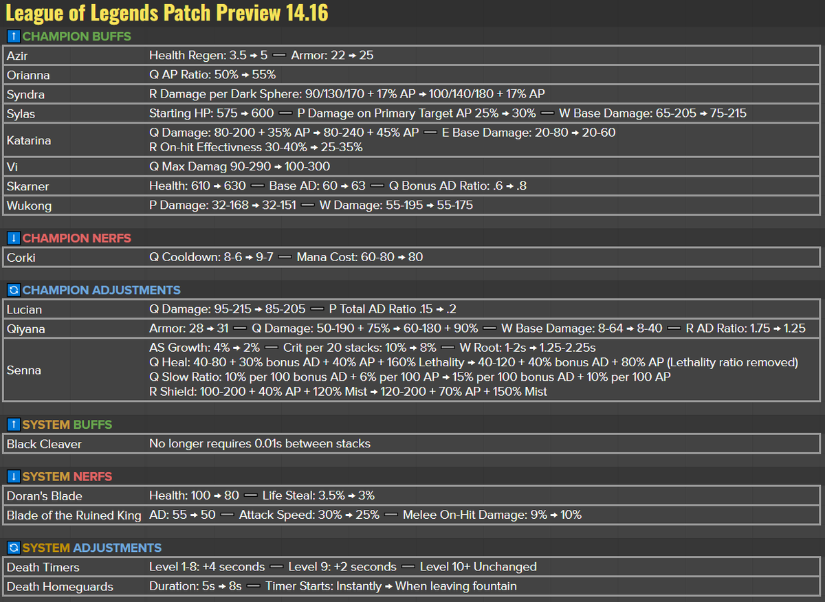 Spideraxe tweet media