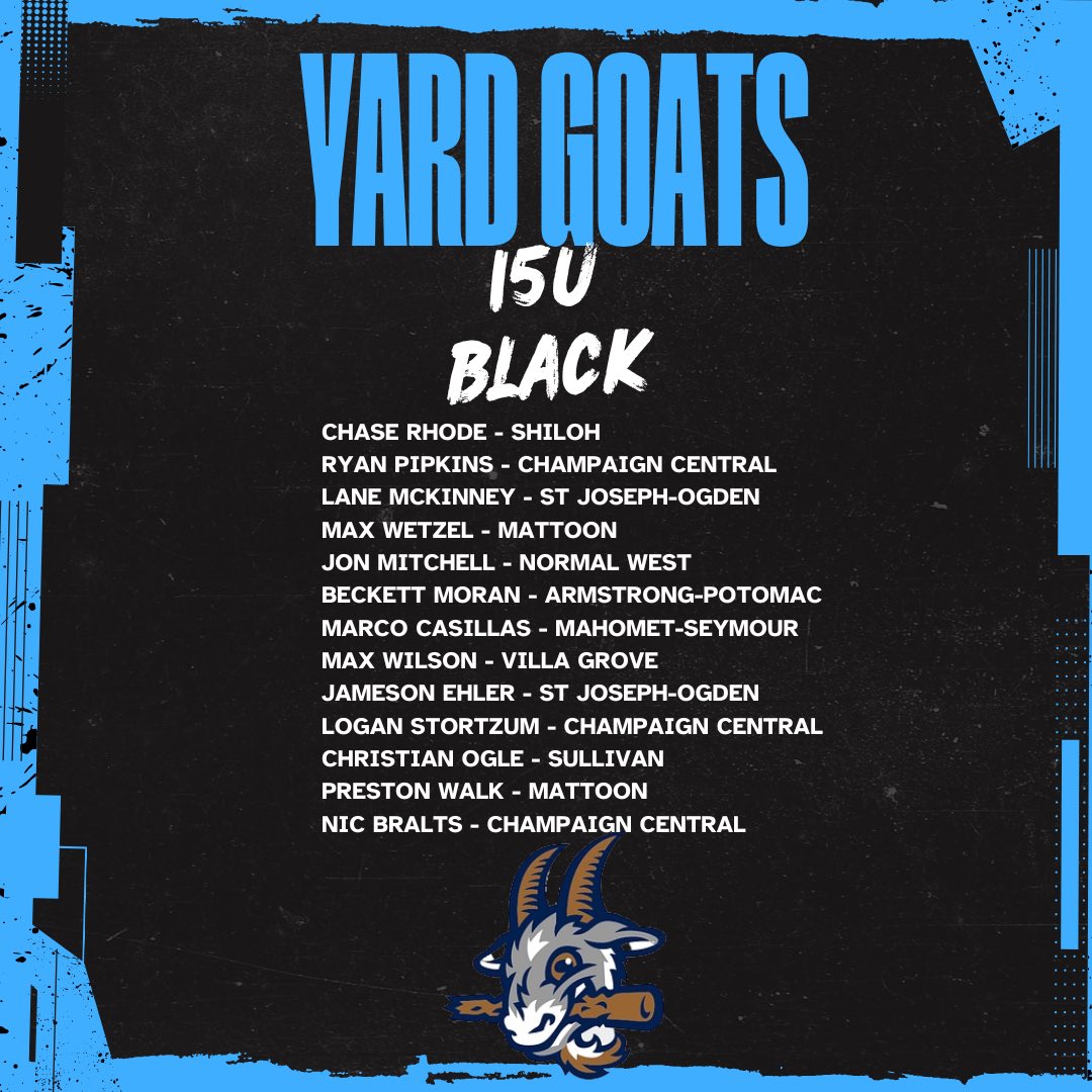 🚨 Fired up to announce our 15U Yard Goats! Great group of Athletes and families 🚨

#Goats🐐