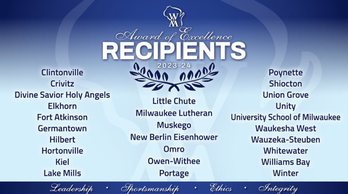 Muskego Distance Running (@muskegoxctf) on Twitter photo 