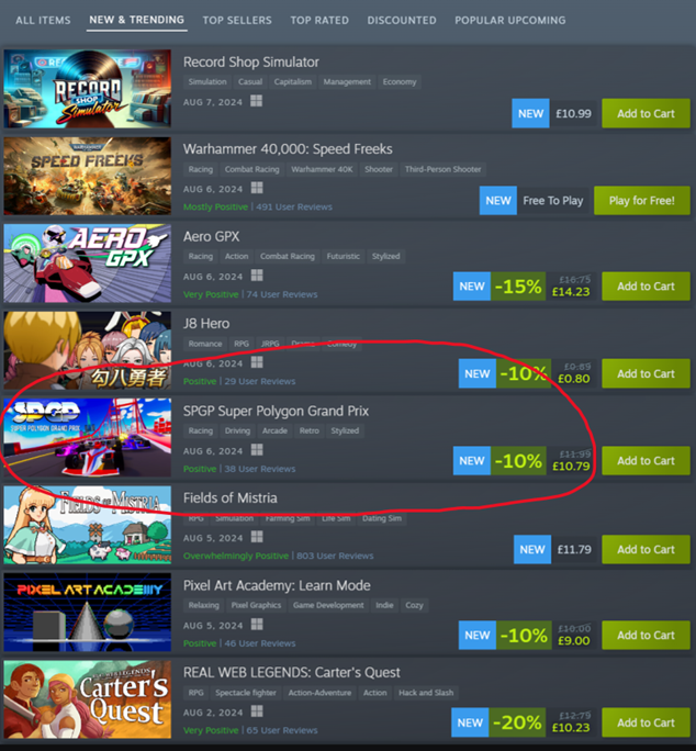 We're Trending ! 🫶🎉
store.steampowered.com/app/2459860/SP