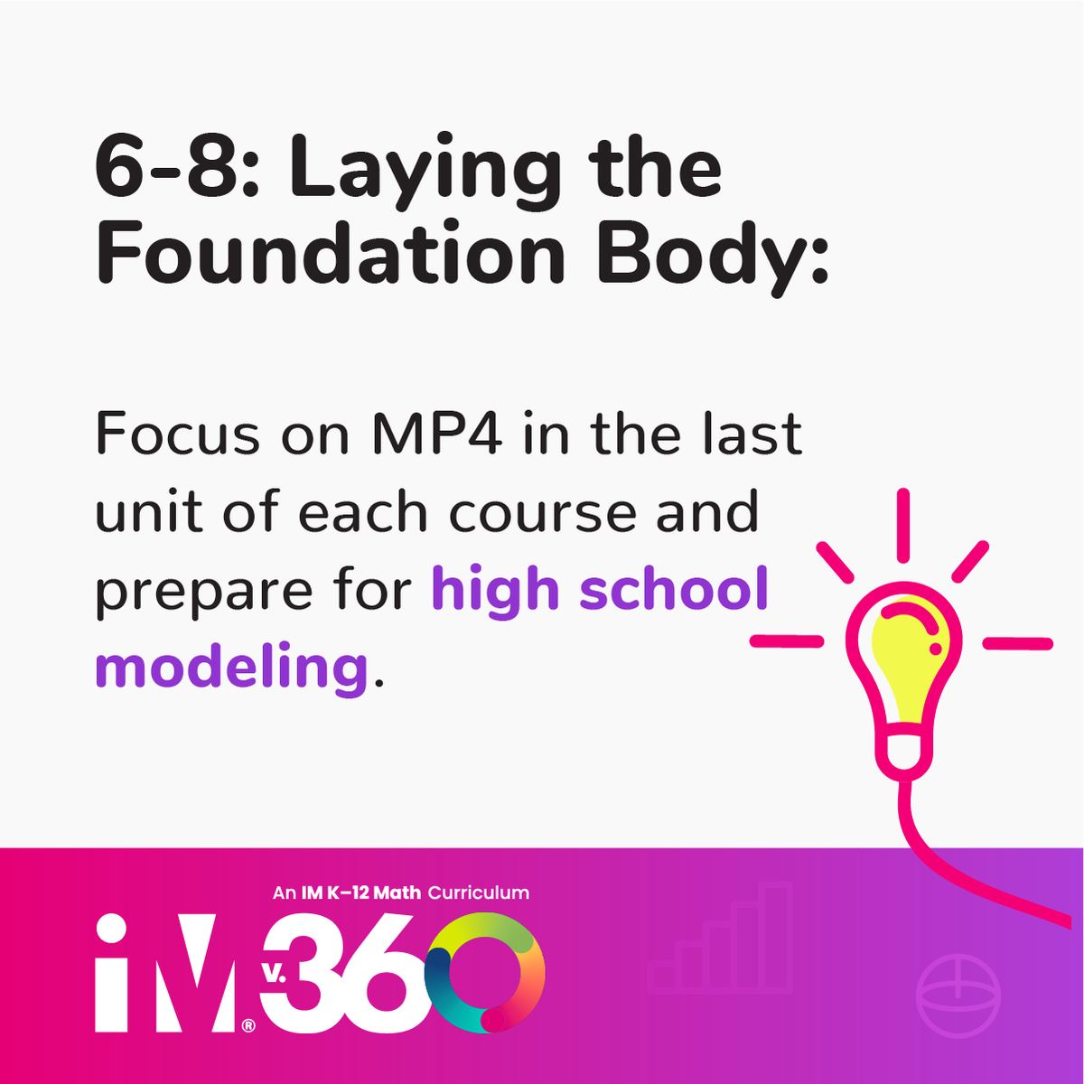 IllustrateMath's tweet photo. 📢 Did you know? IM v.360 supports students' development in mathematical modeling across grades K–12! 🌟
🔗 Learn more: https://t.co/38FyGxzsnK
#IMv360 #LearnWithIM #IllustrativeMathematics #MathModeling #K12Math #MathEducation #MathematicalPractice https://t.co/bY3FDVVzU9