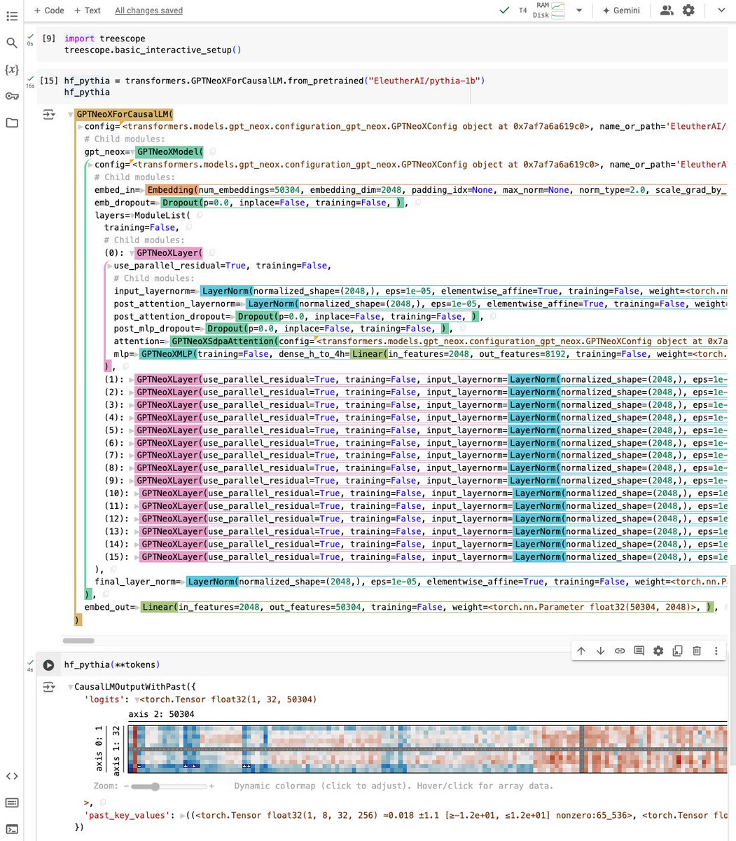 _ddjohnson's tweet image. By popular demand, the Treescope pretty-printer from the Penzai neural net library can now be installed separately, and supports both JAX and PyTorch!

And that&apos;s not all: Penzai itself now has less boilerplate and includes more pretrained Transformer models!