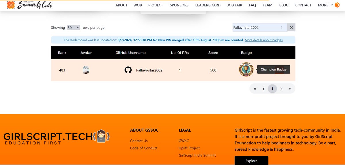 Pallavi87511863's tweet image. 🚀 Thrilled to Share a Major Milestone! 🚀

Excited to announce that my participation in GirlScript Summer of Code (GSSoC) 2024 has hit a huge milestone! 🎉 I participated in the Postman API Challenge and earned 500 points &amp;amp; the Champion Badge! 🏆
#GSSoC #GSSoCBadge #GirlScript