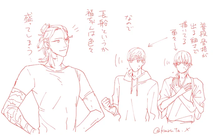 体格