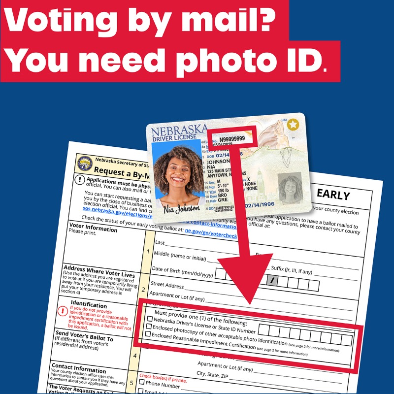 NebraskaSOS's tweet photo. Submitting your early voting application?  Don't forget your ID!  Write your Nebraska driver's license/state ID number or include a photocopy of your acceptable photo ID.