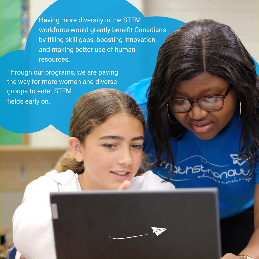 Mathstronauts's tweet image. Through our programs, we are paving the way for more women and diverse groups to enter STEM early on!