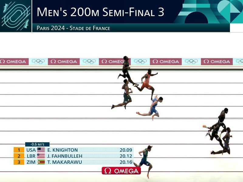 TeamZimOlympic's tweet photo. FAST Lane TO SUCCESS! Tapiwa Makarawu blazes to 3rd place in his heat with a sizzling time of 20.16! #TeamZimbabwe #TapiwaMakarawu #ZimOlympics #Paris2024 https://t.co/BqIpY4xXke