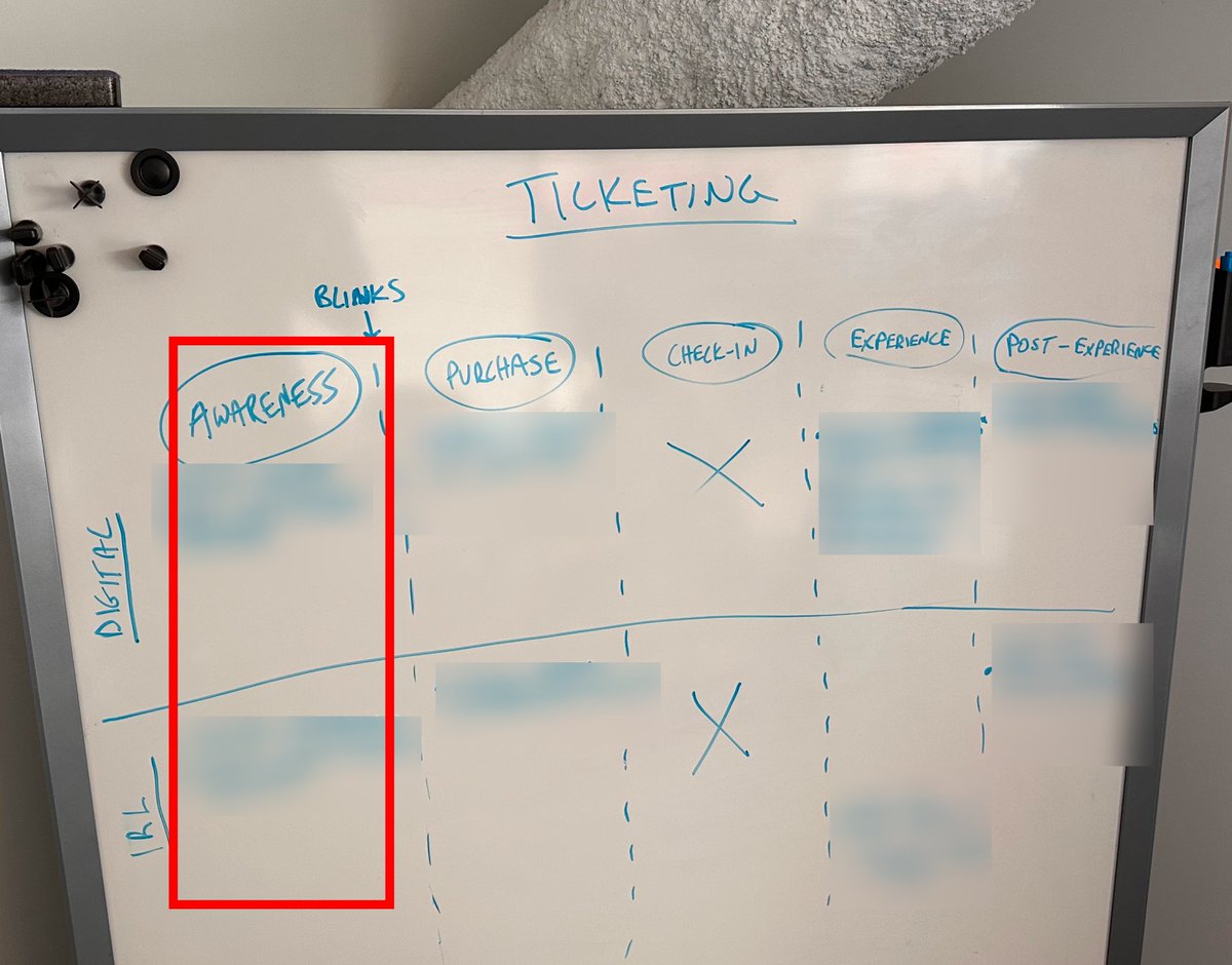 0xDesigner's tweet photo. we've seen lots experimentation around the obvious stages of the ticketing user journey—checking in, while you're at the event, after the event.

and i think we're all tired of the same twist on ticketing—the ticket stub as an nft or whatever.

at best, it adds incremental value for a resellers and collectors, no value for the avg consumer, and creates a burden for the organizer to continue appealing to stub holders.

i could be wrong, ignorant or naive.

however, i do think there's an under explored design space around event discovery though.

buying/rsvp-ing onchain to a single event anywhere and everywhere is a feature that's uniquely crypto (also known as interoperability). 

the point of purchase is not only made ubiquitous across ticketing platforms, but it's ubiquitous across any platform.

with things like @solana blinks, any surface area on the internet can become a place to discover and purchase or rsvp.

whether it's resharing a point-of-purchase/rsvp on social media or a group chat, getting a push noti in @interfacedapp and @floor when people you follow rsvp, finding an event in a substack or email, in your maps app, while streaming on spotify, on an artist's website, in your calendar... etc.

it enables both discovery and conversion **anywhere**.

i think the real novelty isn't making a better ticketing platform, it's eliminating the need for them entirely.

and crypto makes this possible.