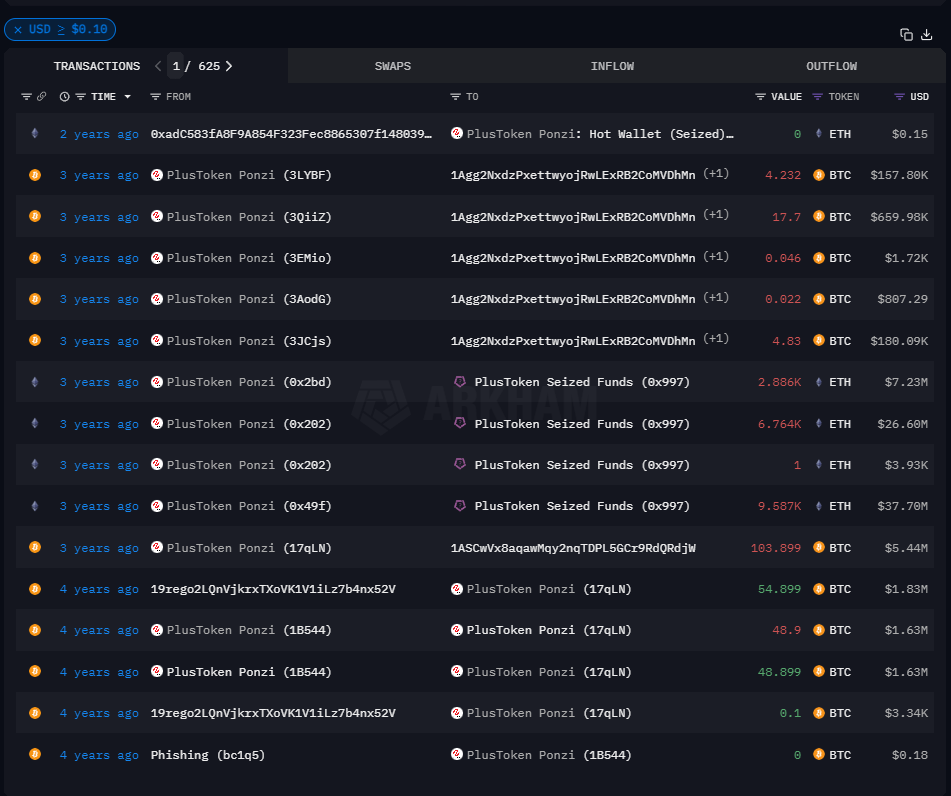 Christopher Roark tweet media