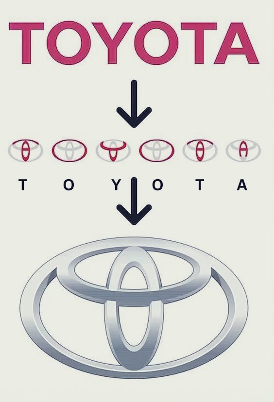 dennis kickabout (@denniskickabout) on Twitter photo 