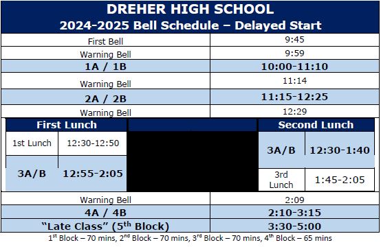Dreher High School (@dreherhigh) on Twitter photo No school tomorrow (Thursday) due to inclement weather and possible difficult road conditions.  We will begin the school year on Friday-"B Day"-at 10 AM: richlandone.org/site/default.a…
Friday is a B Day. Block 1B begins at 10 AM and our Delayed Start Bell Schedule can be found below: No school tomorrow (Thursday) due to inclement weather and possible difficult road conditions.  We will begin the school year on Friday-"B Day"-at 10 AM: richlandone.org/site/default.a…
Friday is a B Day. Block 1B begins at 10 AM and our Delayed Start Bell Schedule can be found below: