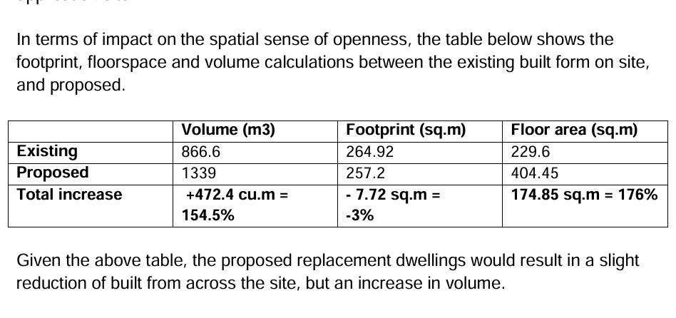 Urban Designer 🍃🏳️‍🌈🍃 tweet media