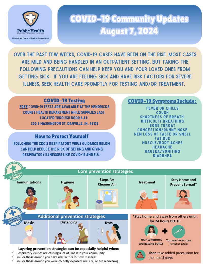 COVID-19 cases have been on the rise over the past few weeks. While most cases are mild and treated in outpatient settings, there are precautions you can take to help protect you and your loved ones. Learn more about the CDC’s Respiratory Guidelines here: cdc.gov/respiratory-vi…