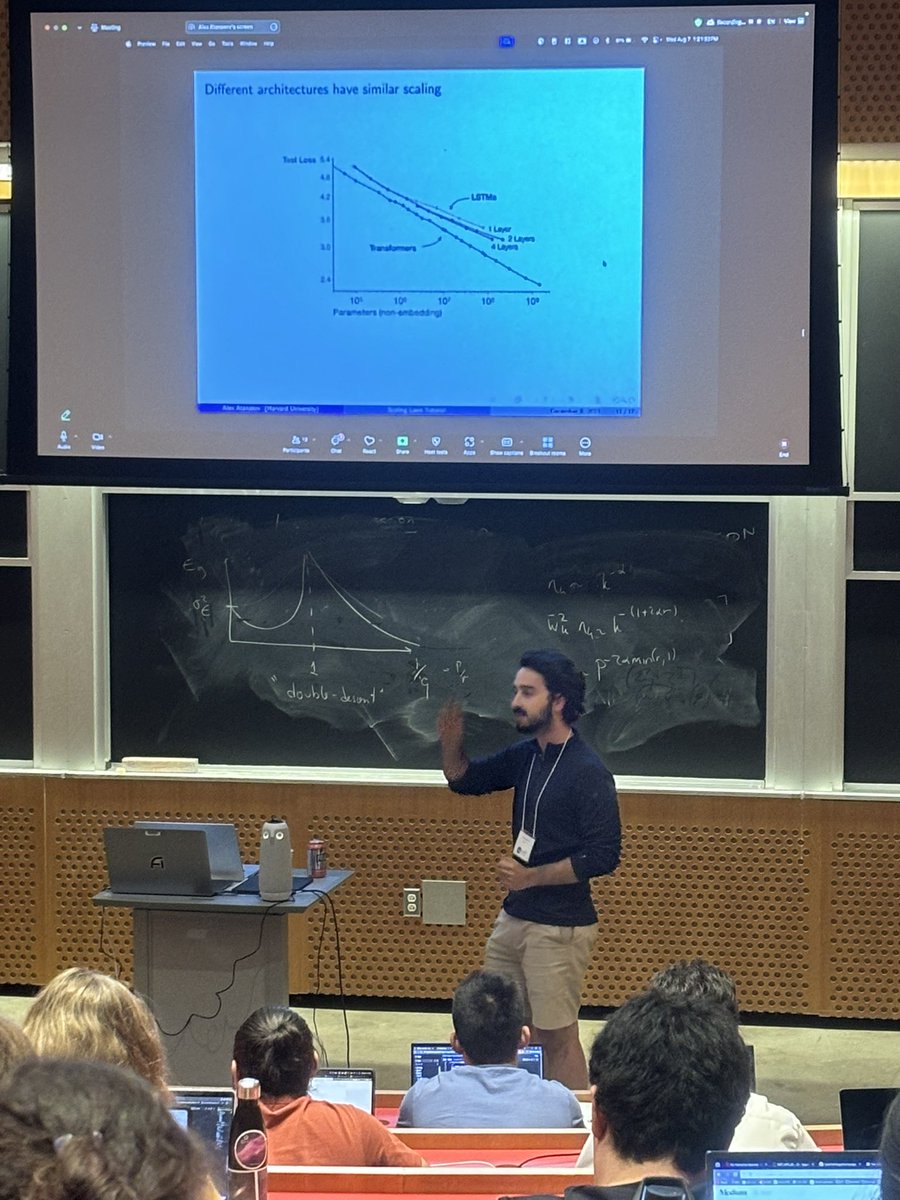 iaifi_news's tweet photo. Our #IAIFISummerSchool tutorial today is led by @ABAtanasov! https://t.co/49VpQcvP6Y