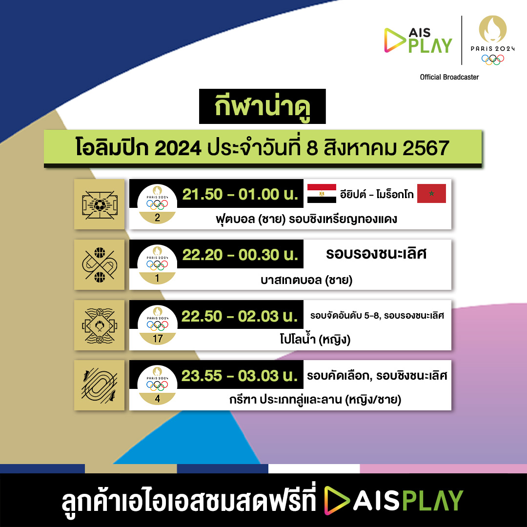 AIS_Thailand's tweet photo. กีฬาน่าดู โอลิมปิก 2024
ประจำวันที่ 8 สิงหาคม 2567

⚽︎21.50 - 01.00 น. ช่อง Olympic 2
ฟุตบอล (ชาย) รอบชิงเหรียญทองแดง
อียิปต์ - โมร็อกโก

#ดูโอลิมปิกที่AISPLAY
#โอลิมปิก2024
#Paris2024
#AISPLAY
#ทีมชาติไทย https://t.co/Nq2gij4Npz