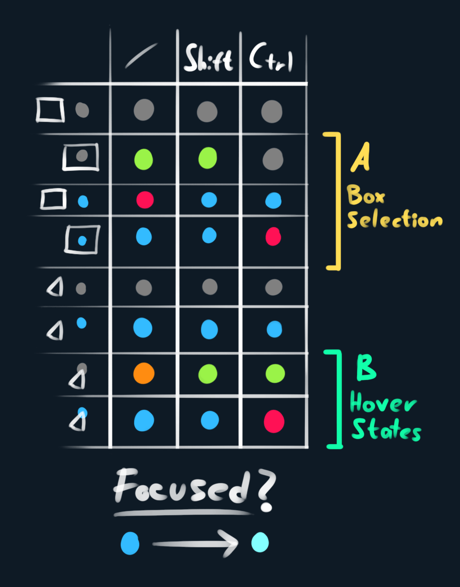 Freya Holmér tweet media