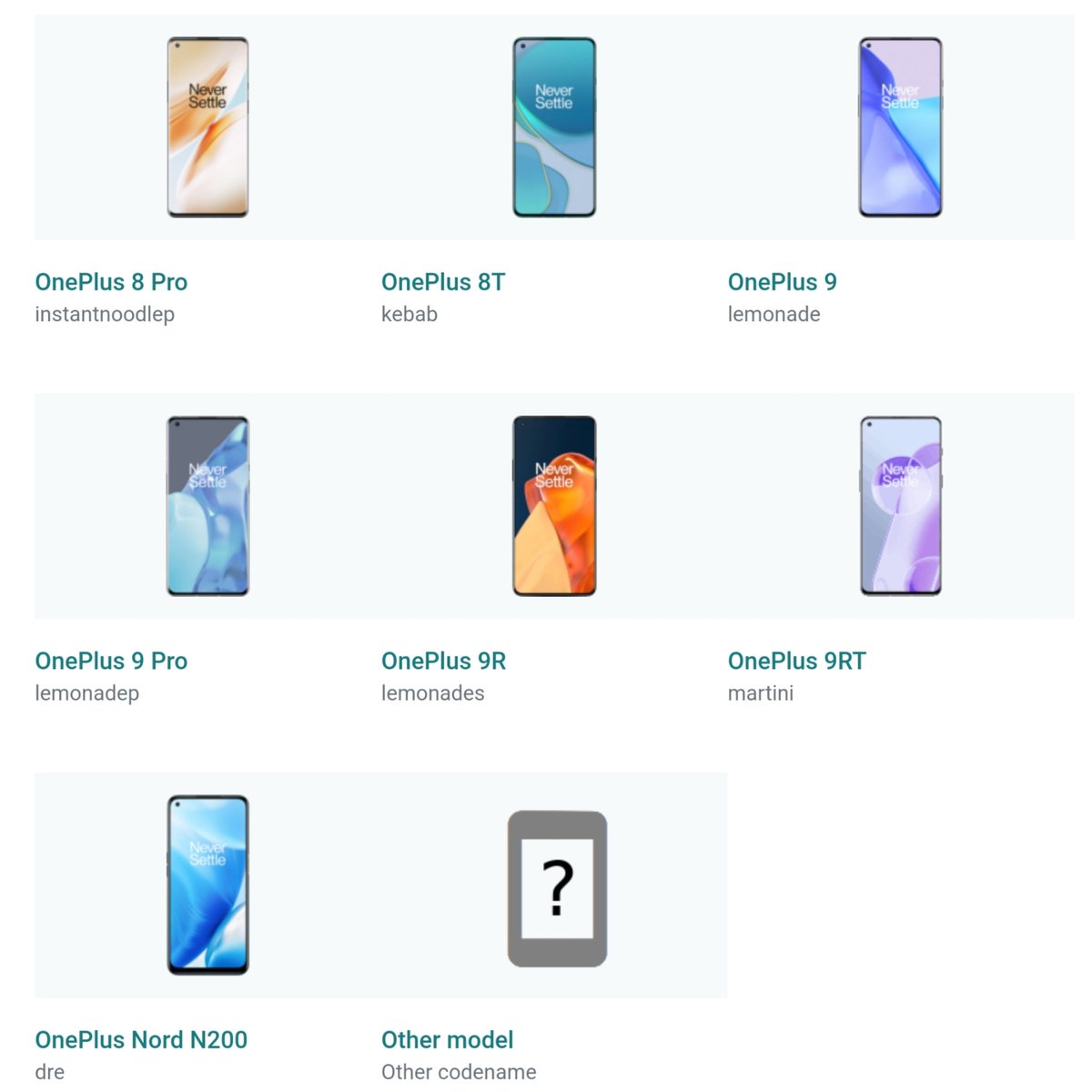 drbeel_techno's tweet image. #LineageOS
هاتفك قديم و لن يحصل على تحديث #Android14 ؟
لا تقلق ، مع نظام أندرويد دائما هناك حل ... حيث تم توفير النظام المعدل "لايناج" باصدار #LineageOS21 للعديد من الأجهزة
يتبع