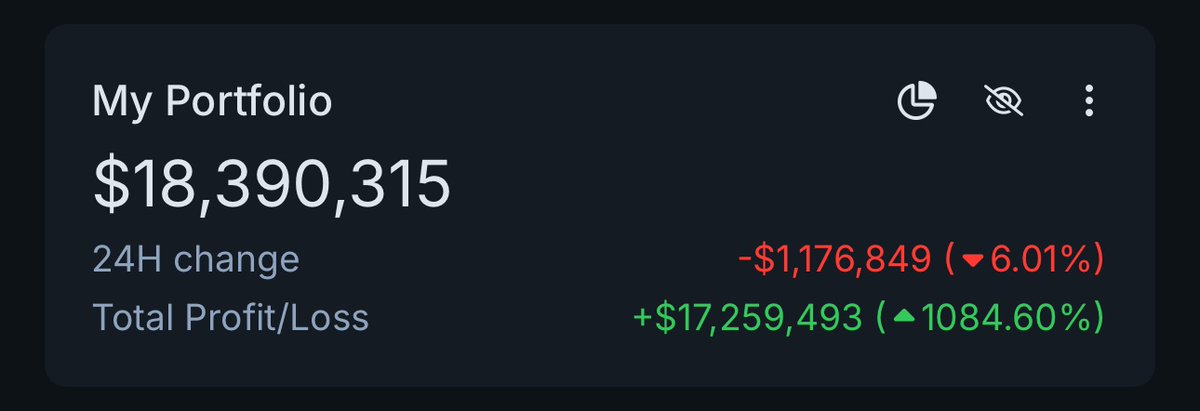RTRcharts's tweet image. Them: f*ck this #crypto shit, i’m done

Me: +$17m on my #altcoins portfolio in less than 2 years

We are not the same.