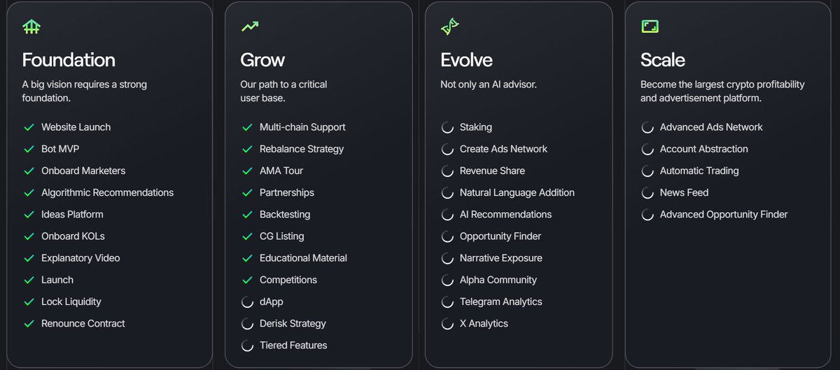 <a href="/cryptogems555/">Crypto GEMs 📈🚀</a> Buy <a href="/ApeScreener/">ApeScreener</a> , chill &amp; relax 👌 

Best hold at the moment. Game changer utility, based team and community, revenue share. We got it all !👀

$APES - #AI Portfolio Advisor and tracker, which helps you build, grow, and liquidate your portfolio.

medium.com/@apescreener/b…