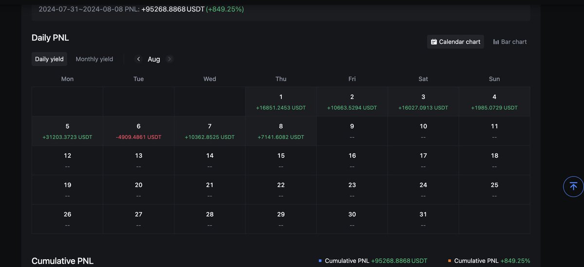 DeEskimo 🦅 tweet media