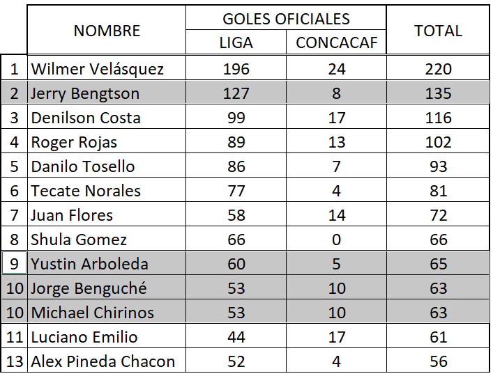 Carlos Pérez Rivera tweet media