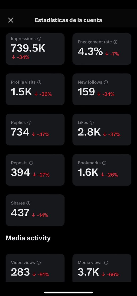 SECRETO DEFI tweet media