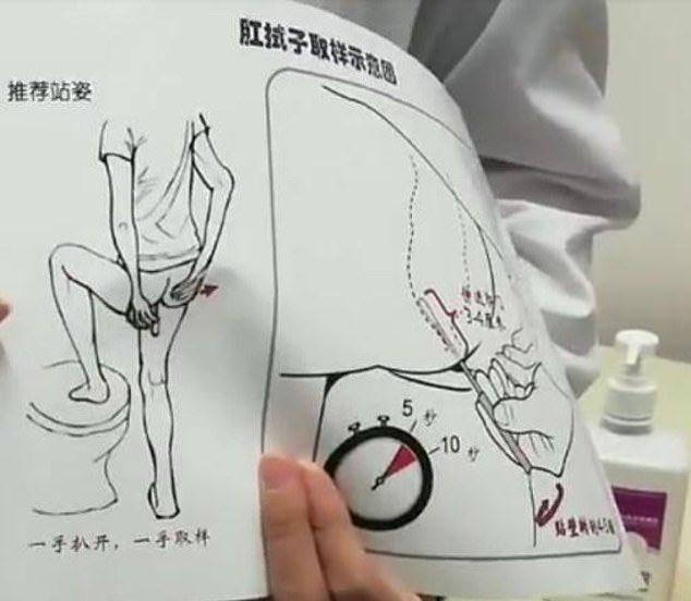 DukeMargarine's tweet photo. Le test PCR pour le MonkeyPox est prêt en Chine, voici comment procéder pour l'autotest. Je comprends mieux pourquoi #Libé est en roue libre avec ses articles autour de l'anus depuis une semaine... Mais ses journalistes auront du mal à trouver les bords... https://t.co/NiqIdYq7Vt