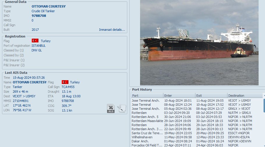 FlconEYES's tweet photo. OTTOMAN COURTESY 9788708
Tanquero, bandera de #Turquia 

Cargó en #JoseTerminal, #Venezuela para 
#EEUU, #NewOrleans 

Cala: 13.1/17.8m 
Capacidad: 80,000 toneladas de crudo

#VesselAlert #AIS #Maritime #OSINT #15Ago
#oott #oil #crude #oilandgas #Petroleo #crudo https://t.co/QB4jCh8HRr