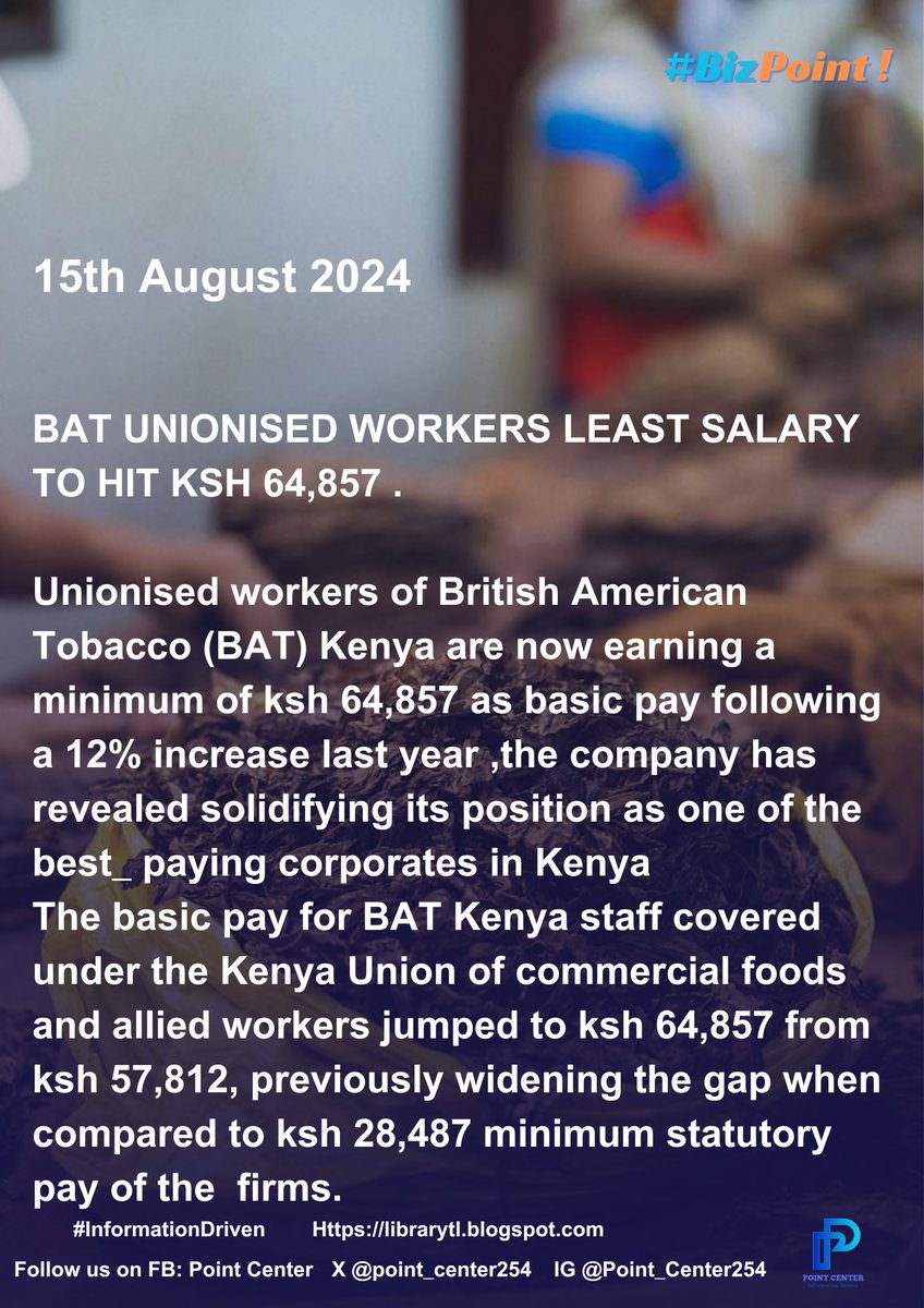 Point_Center254's tweet photo. BAT, Kenya, an American and British tobacco company, has revealed its increased employee salaries by a 12% margin. 
#InformationDriven #Bizpoint 
Follow us on Facebook Point Center 
X @Point_Center254
IG @point_center254 https://t.co/TT3cKpnksA