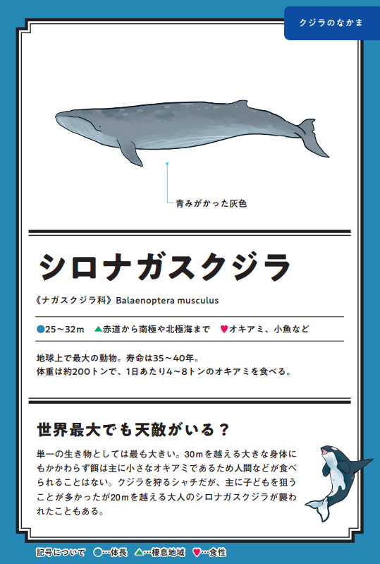 マンガで知る動物たちの生態!(1/2) 