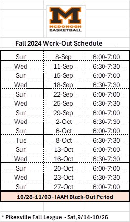 McD Girls’ Basketball Fall Workout Schedule - it’s time to get back to work:
