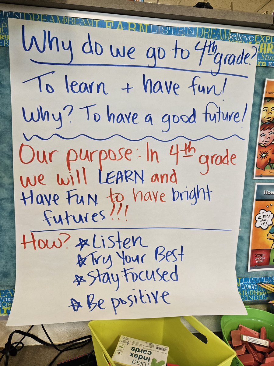 SuperheroFourth's tweet photo. Today we worked as a team to define our purpose &amp; how we can accomplish it! We also had fun playing Four Corners to see what we had in common with each other. What a great first day of fourth grade!!! #superherofourth #ccs118life #d118life https://t.co/93cw2VzJI4