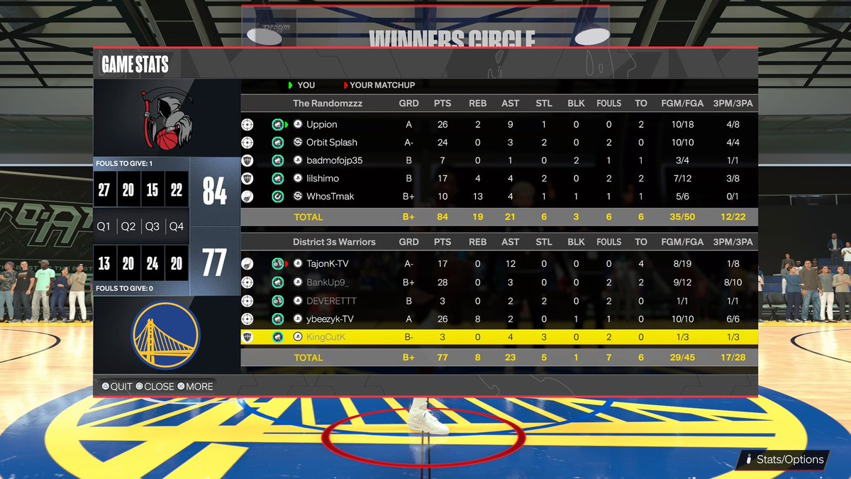 Ggs to these teams as we sweep through the <a href="/DUNKLeague2K/">DUNK League</a> midday 🐍

king snake 🐍
<a href="/lllOrbit/">Orbit</a> 🎯
<a href="/JohnCamp18/">John Camp</a> 📦
@tashimox 🐍/ @WhosTmak 🔥
@WhosTmak 🔥 / <a href="/wavelucian/">w</a> 🫵🏾