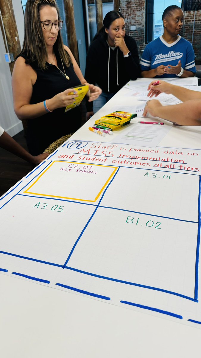 Montlieu Academy of Technology (@montlieu_acad) on Twitter photo Yesterday was such a productive day at our School Improvement Team’s retreat. We began the important work that will set us up for success this school year. Together, we are Difference Makers! <a href="/Olockhart77/">Oneeka Lockhart</a> Yesterday was such a productive day at our School Improvement Team’s retreat. We began the important work that will set us up for success this school year. Together, we are Difference Makers! <a href="/Olockhart77/">Oneeka Lockhart</a>