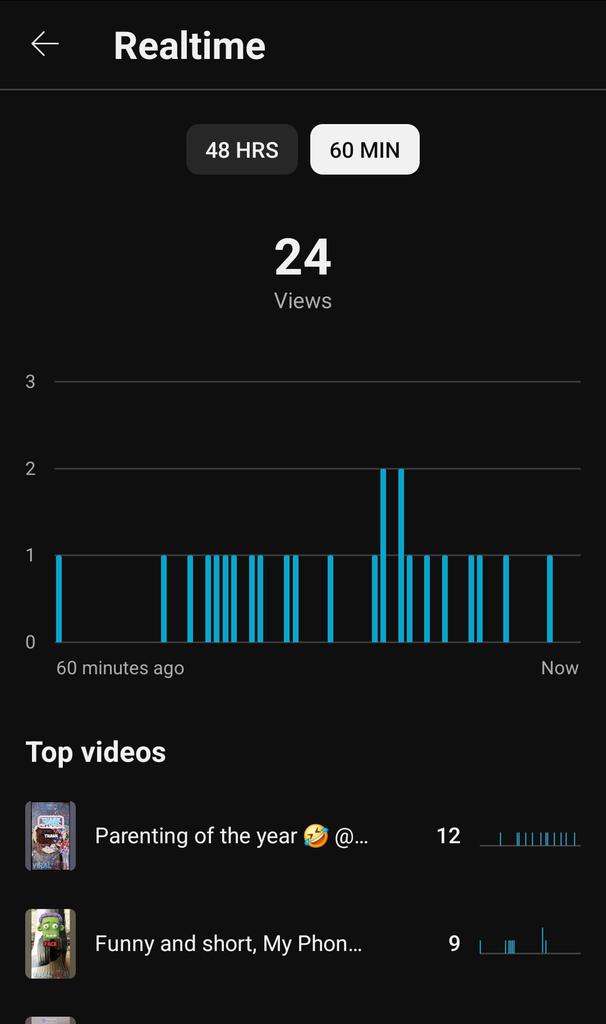 Kenneth Colvin tweet media