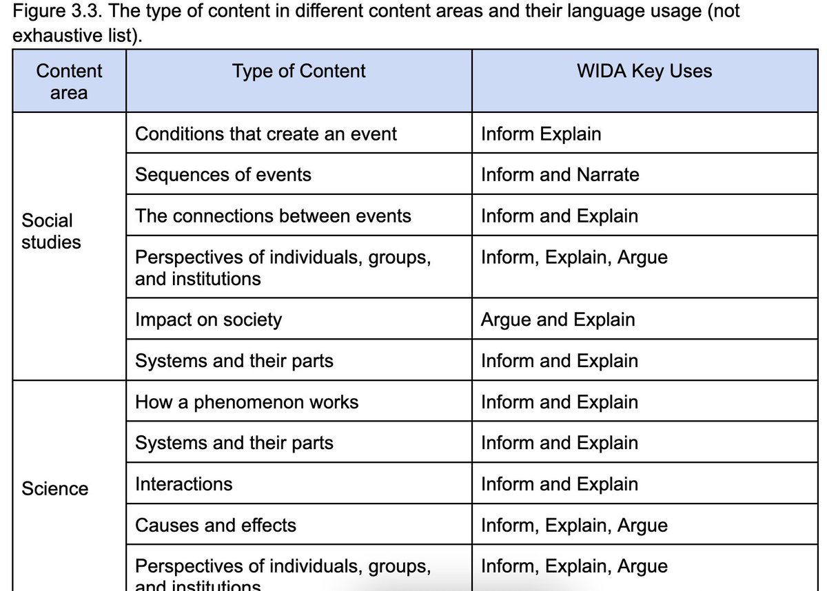 Tan K Huynh (he/his) 🇱🇦🇺🇸🏳️‍🌈 tweet media