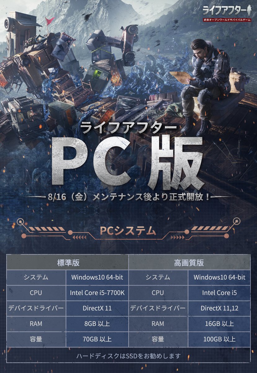 lifeafterjp's tweet image. 【お知らせ】
#ライフアフターPC版 リリース決定❗️
#PC版（標準版＆高画質版）は8月16日に正式リリース💻

大画面かつ臨場感のある終末世界を体験したいサバイバーの皆様は、メンテナンス後に公式サイトからDLできます！
どうぞお楽しみに✨

詳細は画像をご覧下さい🔻
#ライフアフター #パソコン